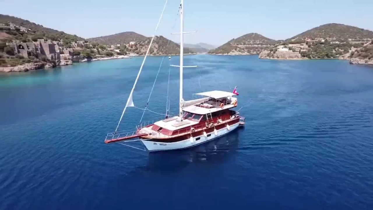 Mavi Yolculuk Destinasyonları