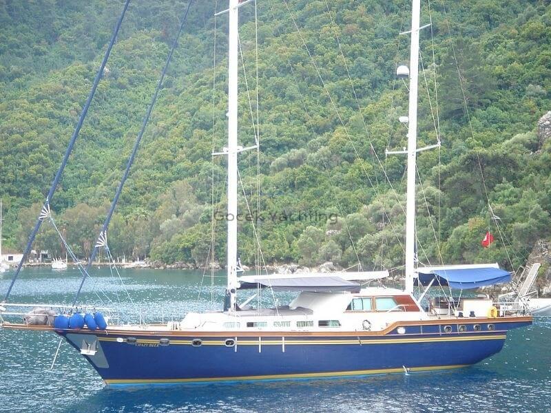 Crazy Blue teknesi
