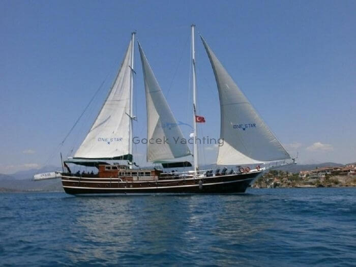 One Star teknesi