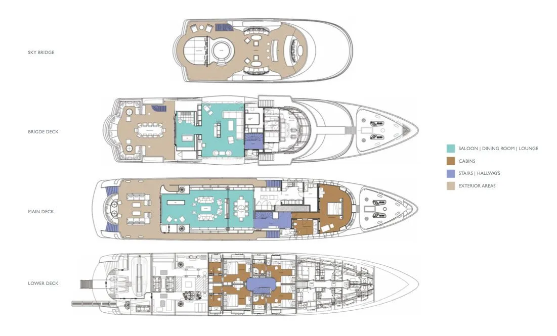 Bodrum 47m Kiralık 5 Kabinli Motoryat - Fotoğraf 2