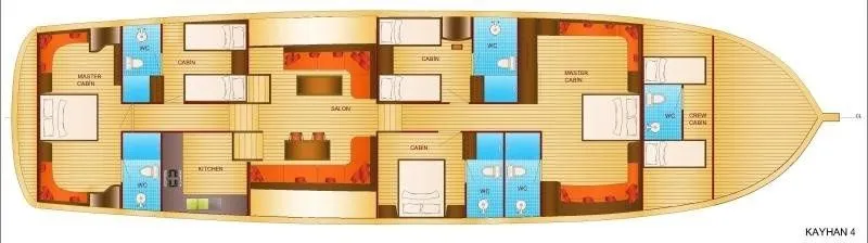 Charter a 28.7m 5 Cabin Gulet in Fethiye - Fotoğraf 2