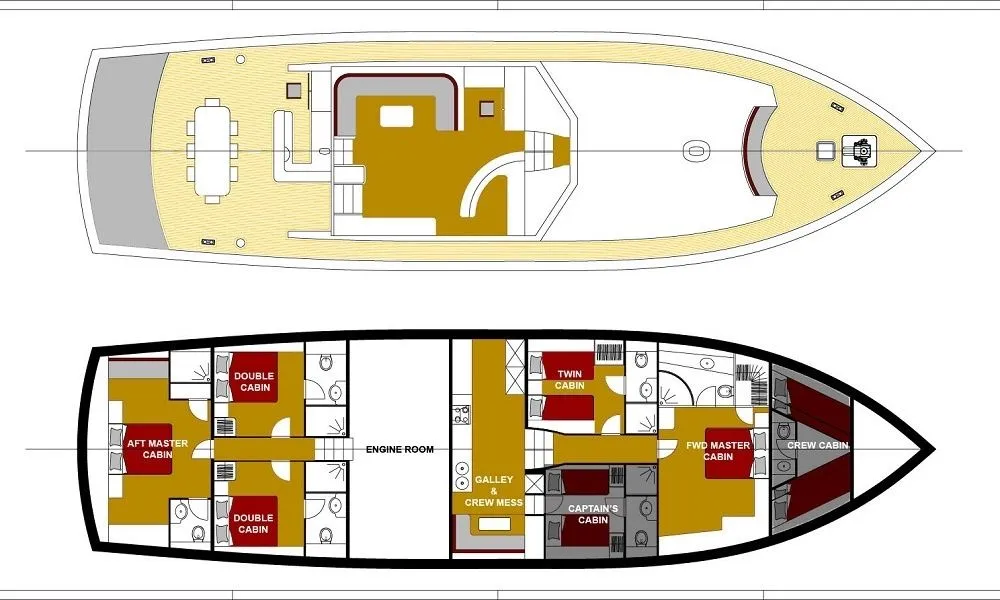 Rent a 30m Boat in Göcek - Fotoğraf 4