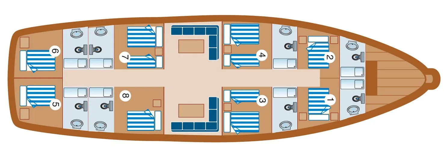 Larin Su: Konforlu Gulet Tatili Fethiye'de - Fotoğraf 2